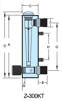 Z-300KT1、Z-300KT2、Z-300KT3、Z-300KT4、Z-300KT5、Z-300KT6、Z-300KT7面板式流量計
