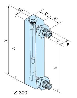 Z-3000、Z-3001、Z-3002、Z-3003、Z-3004、Z-3005、Z-3006面板式流量計(jì)